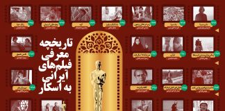 تاریخچه معرفی فیلم های ایرانی به اسکار/اینفوگرافیک