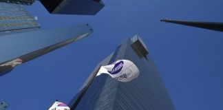 100 شرکت معتبر دنیا را بشناسید