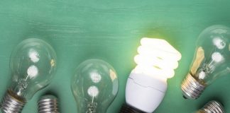 چالشهای افراد آیندهنگر