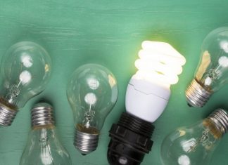 چالشهای افراد آیندهنگر