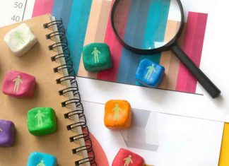 بهبود مدیریت نیروی انسانی به کمک فناوری