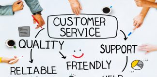 ترفند برندها برای ارتقای خدمات مشتریان