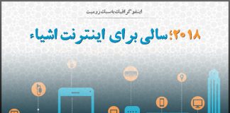 اینفوگرافیک: ۲۰۱۸؛ سالی برای اینترنت اشیاء