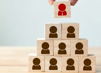 ویژگیهای شخصیتی لازم برای کسب مشروعیت رهبران کسب و کار