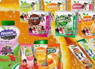 اضافه کردن محصول همیشه بهترین راه رشد نیست