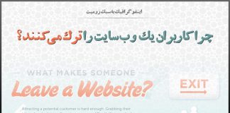 اینفوگرافیک: چرا کاربران یک وبسایت را ترک میکنند؟
