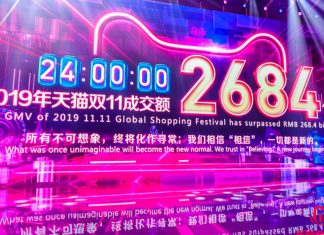 علی بابا در روز مجردها یک رکورد تاریخی ثبت کرد رگورد علی بابای چین در روز مجردها