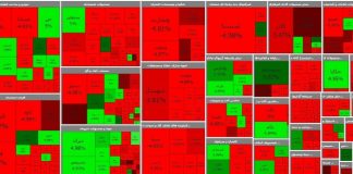 سايه سنگين بیثبانی بر بازار سرمايه بورس