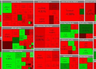 سايه سنگين بیثبانی بر بازار سرمايه بورس