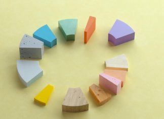 فناوری به داد کدام کسب وکارهای کرونا زده رسید کسب و کار