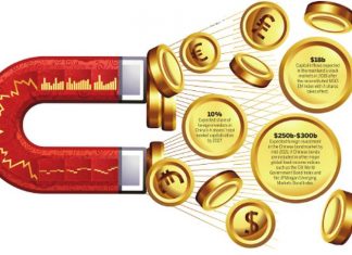 جذب سرمایه خارجی، چالشها و فرصتها جذب سرمایه خارجی، چالشها و فرصتها