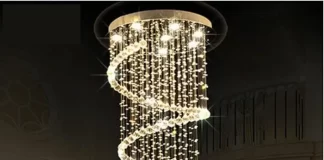 راهنمای کامل خرید جدیدترین لوستر مدرن راهنمای کامل خرید جدیدترین لوستر مدرن