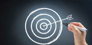 فرمول تارگت گذاری فروش فرمول تارگت گذاری فروش