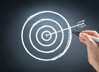 فرمول تارگت گذاری فروش فرمول تارگت گذاری فروش