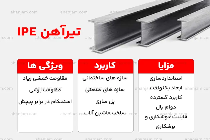 تیرآهن