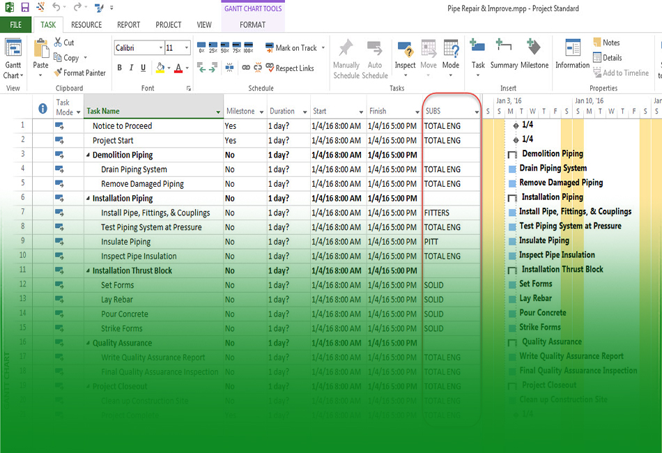 استفاده از Custom Fields برای گزارشدهی اختصاصی
