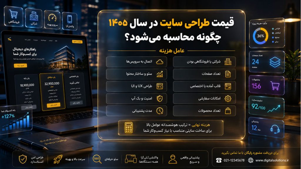 قیمت طراحی سایت در سال 1405 چگونه محاسبه می شود؟