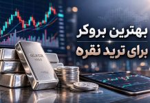 بهترین بروکر برای ترید نقره این روزها کمتر معاملهگری پیدا میشود که نامی از نقره نشنیده باشد؛ فلزی که به یکی از داغترین و پرطرفدارترین بازارهای معاملاتی تبدیل شده است! به طور کلی، موفقیت در معامله نقره فقط در گرو یک تحلیل خوب نیست؛ بلکه انتخاب بروکر درست هم به همان اندازه، سرنوشتساز است. تصور کنید ماهها روی تحلیل و استراتژی معاملاتیتان وقت بگذارید، اما بهخاطر اسپردهای سنگین یا لوریج نامناسب همه زحماتتان هدر برود. در مقابل وقتی بروکر معتبری کنار خود داشته باشید، مسیر معاملهگریتان هموارتر، امنتر و بیدردسرتر میشود. در این مطلب ابتدا میبینیم چرا نقره انقدر محبوب شده و سپس چند بروکر ترید نقره را به شما معرفی میکنیم. چرا نقره بین تریدر ها محبوب شده است؟ نقره یکی از معدود داراییهایی است که همزمان نقش یک فلز صنعتی و یک دارایی امن را بازی میکند؛ در واقع، همین ویژگی دوگانه باعث شده توجه بسیاری از معاملهگران به آن جلب شود. نقره در صنایع مختلفی مثل الکترونیک، پنلهای خورشیدی، خودروهای برقی و تجهیزات پزشکی کاربرد گستردهای دارد. با رشد صنایع سبز و فناوریهای نو، تقاضای صنعتی برای نقره هم بیشتر شده و همین موضوع باعث میشود قیمتش نسبت به تحولات اقتصادی و صنعتی تاثیرپذیر باشد. از طرف دیگر، در دوران پرچالش اقتصادی، تورم بالا یا نوسانات بازارهای مالی، سرمایهگذاران به فلزات گرانبهایی مثل طلا و نقره پناه میبرند تا از ارزش داراییشان محافظت کنند. در این میان، چون نقره قیمت پایینتری نسبت به طلا دارد، برای معاملهگران خرد و افرادی که سرمایه محدودتری دارند گزینه بهتری به شمار میآید. برخلاف طلا که معمولا حرکات آرامتری دارد، نقره میتواند در بازههای زمانی کوتاه نوسانات شدیدتری داشته باشد. همین ویژگی، آن را برای معاملهگرانی که به دنبال فرصتهای سودآوری در بازههای کوتاهمدت هستند (مثل تریدرهای اسکالپر یا نوسانگیرها) به انتخاب بهتری تبدیل میکند. معیارهای انتخاب بهترین بروکر برای ترید نقره قبل از اینکه سراغ ترید نقره بروید، باید یک بروکر قابل اعتماد پیدا کنید و برای این کار، شش معیار مهم را در نظر بگیرید. تحلیل و نمودار نقره در بروکر ها تمام کارهایی مانند تحلیل و مشاهده نمودار قیمت نقره جهانی یا حتی باز کردن و بستن معاملات نقره در پلتفرمی مانند متاتریدر 4، متاتریدر 5 یا حتی سی تریدر انجام میشوند. حتما قبل از انتخاب بروکر، نسخه دموی پلتفرمش را امتحان کنید تا در صورتی قصد ترید نقره روی آن بروکر را دارید از کیفیت انجام معاملات نقره در آن مطمئن شوید. رگوله و اعتبار بروکر مهمترین سوالی که باید از خودتان بپرسید این است که آیا این بروکر قابل اعتماد است؟ رگوله یعنی یک نهاد معتبر مثل FCA، ASIC یا CySEC روی فعالیت بروکر نظارت دارد و آن را ملزم به رعایت قوانین سختگیرانه میکند. در واقع، وقتی بروکری رگوله باشد، خیالتان از بابت امنیت سرمایه راحتتر است. اسپرد و کارمزد معاملات نقره اسپرد به معنای فاصله بین قیمت خرید و فروش نقره یا همان هزینهای است که بابت هر معامله میپردازید. فرض کنید قرار است روزانه چند معامله انجام دهید؛ اگر اسپرد بالا باشد، بخش زیادی از سود شما فقط صرف همین هزینهها میشود. پس بروکری را انتخاب کنید که اسپرد پایین و مشخصی برای نقره داشته باشد. لوریج یا اهرم لوریج مثل یک وام کوتاهمدت از طرف بروکر عمل میکند و به شما اجازه میدهد با سرمایه کمتر، معاملهی بزرگتری باز کنید. به عنوان مثال، اگر 100 دلار داشته باشید میتوانید با لوریج ۱:۱۰۰، معادل ۱۰۰۰۰ دلار معامله کنید. البته، توجه داشته باشید که با گرفتن لوریج همانطور که سود شما بیشتر میشود، ضررتان هم چند برابر میشود. بهترین بروکرها برای معامله نقره اگر به دنبال معامله نقره هستید، باید سراغ بروکرهایی بروید که هم قابل اعتماد باشند، هم امکانات لازم برای معامله فلزات گرانبها را در اختیارتان قرار دهند. در ادامه، چهار گزینه محبوب رو با هم بررسی میکنیم. بروکر آلپاری بروکر آلپاری یکی از قدیمیترین بروکرهای فعال بازار است که فعالیتش را از سال ۱۹۹۸ در روسیه آغاز کرده و امروزه بیش از یک میلیون کاربر فعال از ۱۵۰ کشور جهان دارد. این بروکر یک دامنه اختصاصی به نام آلپاری فارسی برای کاربران ایرانی راهاندازی کرده تا امکاناتی مثل پشتیبانی به زبان فارسی، واریز و برداشت ریالی و آموزشهای تخصصی را در اختیارشان بگذارد. این بروکر امکان ترید روی نماد نقره را به خوبی فراهم کرده. با این حال، سابقه طولانی این بروکر و همچنین دریافت جایزه بهترین بروکر معاملات طلای نمایشگاه فارکس دبی در سال ۲۰۲۵، نشان میدهد که آلپاری تجربه و تخصص قابلتوجهی در حوزه معامله فلزات گرانبها دارد؛ همین موضوع باعث میشود معاملهگران برای ترید نقره هم از آن استفاده کنند. بروکر اف ایکس پرو بروکر افایکس پرو یکی از باسابقهترین و معتبرترین بروکرهای موجود در فارکس است که بهتازگی خدماتش را به کاربران ایرانی هم گسترش داده. این بروکر با بیش از ۲۶ سال فعالیت، تا امروز بیش از ۱۲۵ جایزه بینالمللی کسب کرده و مهمتر از همه، زیر نظر رگولاتوریهای سطح یکی مثل FCA انگلستان و CySEC قبرس فعالیت میکند؛ همین موضوع اعتبار بالایی به آن میبخشد. یکی از نقاط قوت مهم بروکر اف ایکس پرو، استفاده از سیستم NDD است که یعنی سود و زیان شما هیچ تاثیری در منافع بروکر ندارد، بنابراین احتمال دستکاری قیمتها بهشدت پایین میآید و میتوانید با خیال راحتتری معامله کنید. از دیگر مزایای این بروکر میتوانیم به امکان واریز و برداشت ریالی و سرعت بالای اجرای سفارشات اشاره کنیم. تنها نکته منفی که باید در نظر بگیرید، اسپرد نسبتا بالا در حساب استاندارد افایکسپرو است که میتواند هزینه معاملاتتان را کمی افزایش دهد. بروکر لایت فایننس لایت فایننس با بیش از ۲۰ سال سابقه در بازارهای مالی، بهترین بروکر فارکس برای ترید نقره است که جایگاه خوبی در میان کاربران ایرانی پیدا کرده است. این بروکر تحت نظارت رگولاتوری معتبر CySEC قبرس فعالیت میکند و مجموعهای از امکانات کاربردی از جمله حساب اسلامی بدون سواپ، پشتیبانی ۲۴ ساعته به زبان فارسی و پلتفرمهای حرفهای MetaTrader 4، MetaTrader 5 و cTrader را در اختیار معاملهگران قرار میدهد. اما شاید بتوان گفت بهترین ویژگی این بروکر حساب سنتی آن است؛ زیرا به شما این امکان را میدهد که حتی با سرمایهی بسیار کم هم وارد بازار شوید؛ یعنی بدون اینکه سرمایه قابلتوجهی به خطر بیندازید ابتدا تجربه کسب کنید و سپس سراغ معاملات بزرگتر بروید. نکته مثبت دیگر این است که لایت فایننس دست شما را در روشهای واریز و برداشت هم باز گذاشته است؛ تنوع بالای این روشها باعث میشود بتوانید بدون سردرگمی و با سرعت بیشتری تراکنشهای مالیتان را انجام دهید. بروکر آمارکتس آمارکتس از سال ۲۰۰۷ در بازار فعالیت میکند و یکی از ویژگیهایی که آن را برای کاربران ایرانی محبوب کرده، دسترسی راحت و بدون نیاز به فیلترشکن به این بروکر است! این بروکر بیش از ۵۰۰ ابزار مالی برای معامله در اختیار کاربرانش میگذارد و یکی از نقاط قوت مهمش، سرعت بسیار بالای اجرای سفارشات است که حدود ۰.۰۳ ثانیه میشود. این بروکر هم جزو بروکر های مناسب ترید نقره است. جمع بندی نقره به دلیل کاربردهای گسترده صنعتی و نقشش بهعنوان یک دارایی امن، جایگاه محبوبی در دل معاملهگران پیدا کرده است؛ اما در بازاری به این پرنوسانی، انتخاب بروکر مناسب هم به همان اندازه در نتیجه نهایی شما تاثیر میگذارد. بین بروکرهایی که بررسی کردیم، هرکدام برگ برنده خودشان را دارند؛ آلپاری با تکیه بر سابقهای طولانی، افایکسپرو با رگوله قویتر و اعتباری در سطح بینالمللی، لایت فایننس با امکان شروعی آسان حتی با سرمایه کم و آمارکتس با سرعت اجرای بالا و دسترسی راحت برای کاربران ایرانی محبوب شده است. در نهایت، این شما هستید که باید تصمیم بگیرید.
