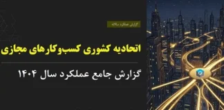 اتحادیه کسب و کارهای مجازی سال گذشته ۲۴۴۵ مجوز صادر کرد اتحادیه کسب و کارهای مجازی سال گذشته ۲۴۴۵ مجوز صادر کرد