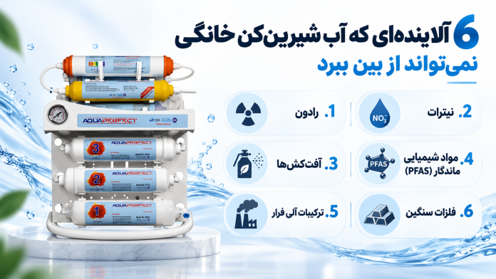 6 آلاینده ای که آب شیرین کن خانگی نمی تواند از بین ببرد 6 آلاینده ای که آب شیرین کن خانگی نمی تواند از بین ببرد