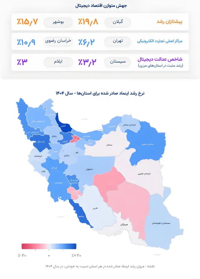 نقشه ایران نشان‌دهنده میزان نرخ رشد اینما در استان‌های مختلف کشور